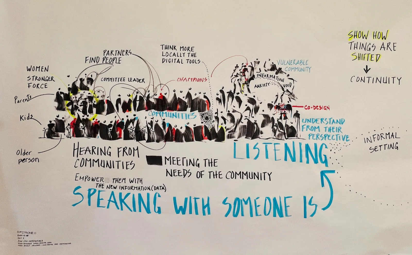 generative scribe illustration by Déline Petrone