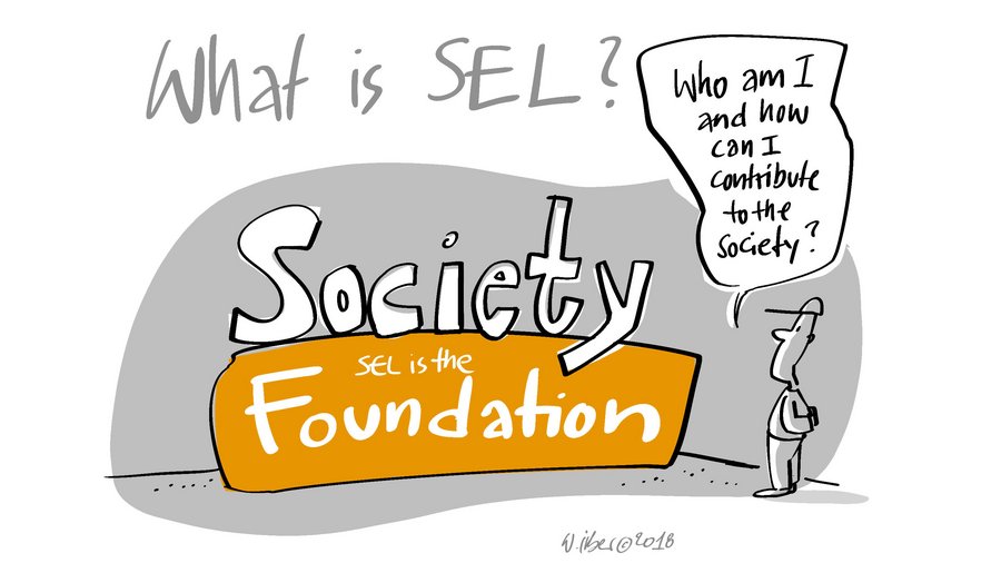 Integrating SEL at a systems level needs buy-in from all actors in the education system