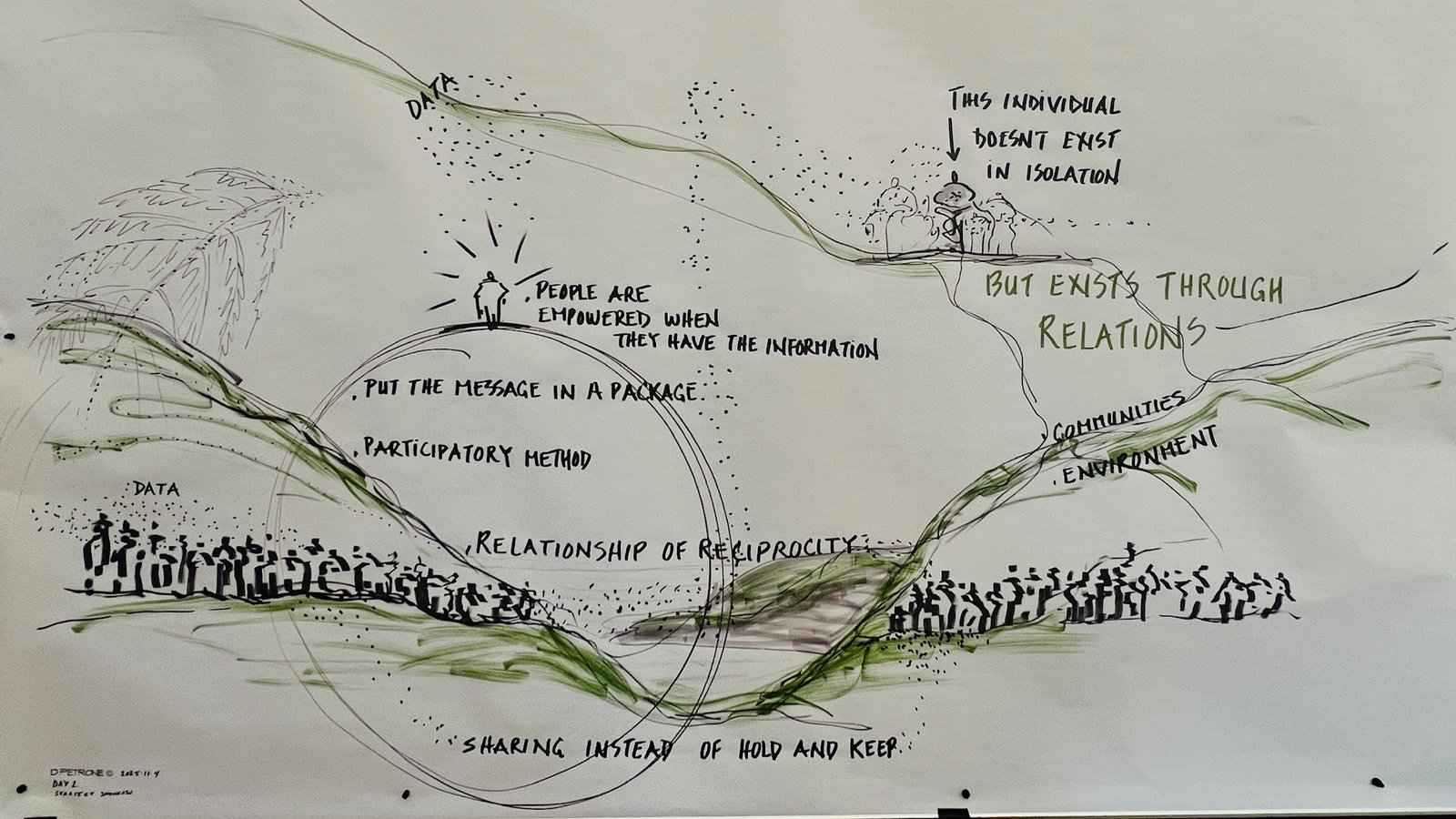 generative scribe illustration by Déline Petrone